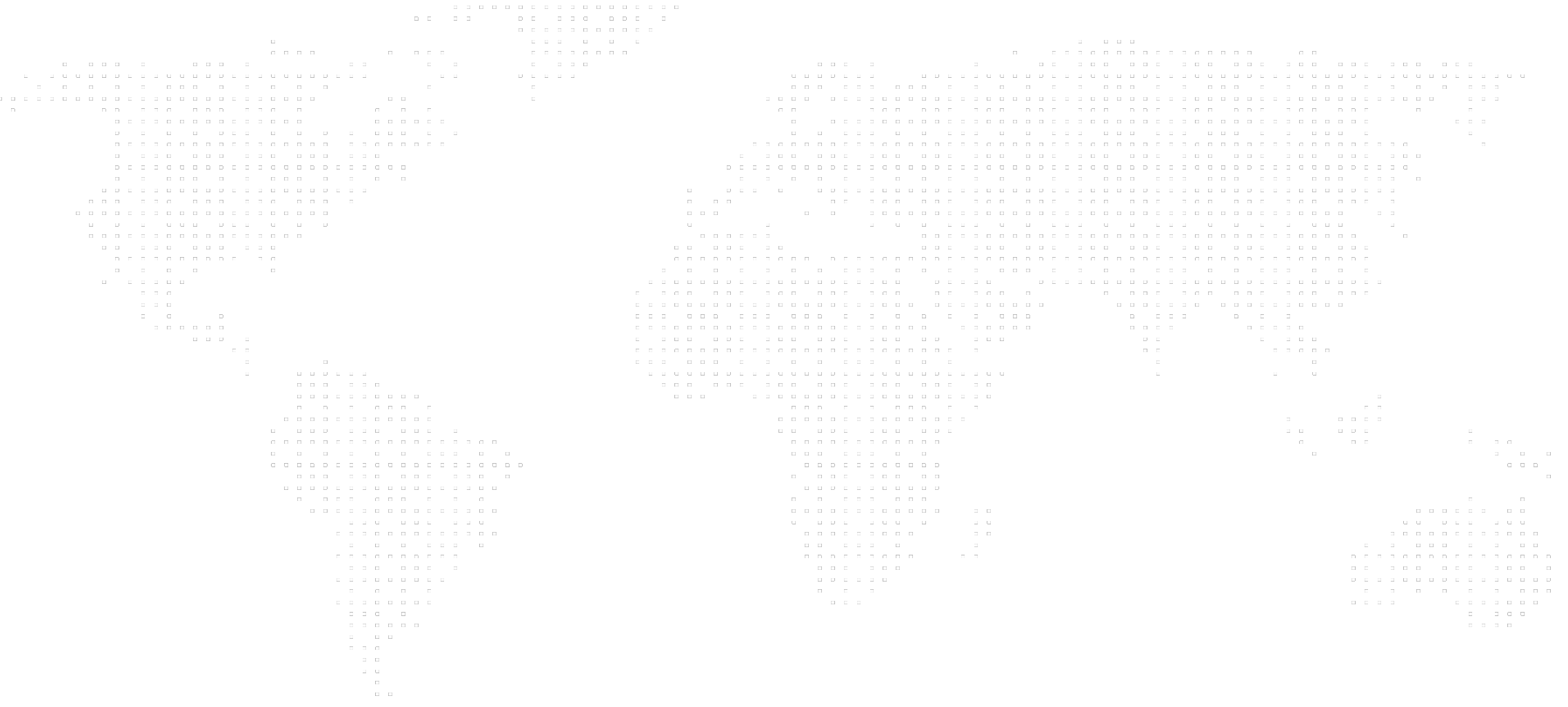 World Map